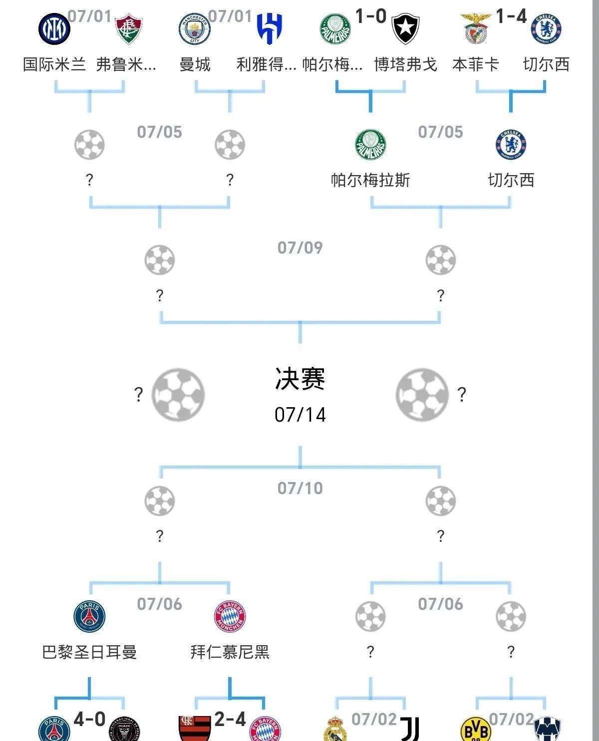 包含意大利杯国际比赛日走向成谜，拜仁慕尼黑远射贴柱，媒体盛赞，球探报告显示潜力的词条